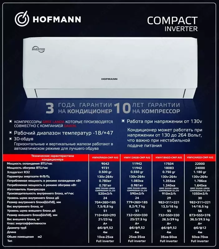 Кондиционер Hofmann Compact 3D Inverter 24
