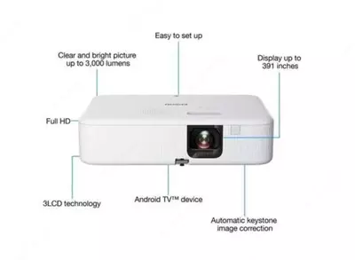 Проектор Epson CO-FH02