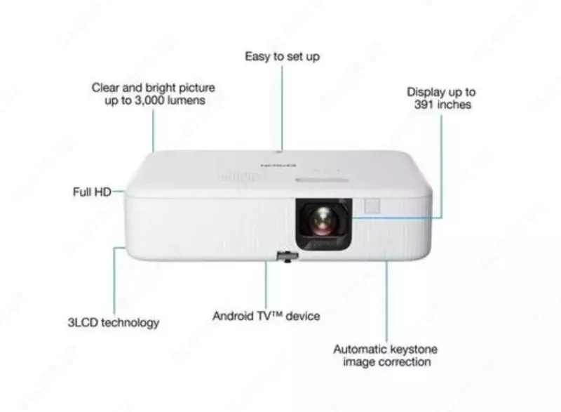 TECHNOHOUSE - Проектор Epson CO-FH02