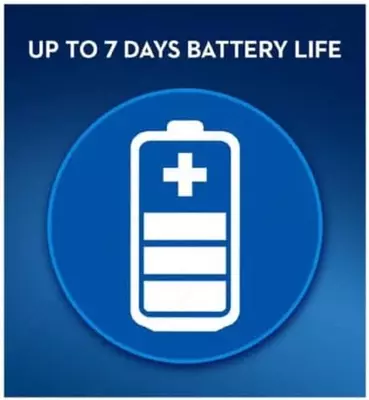 Зубная щетка Oral B Crossaction Pro 570 3D White