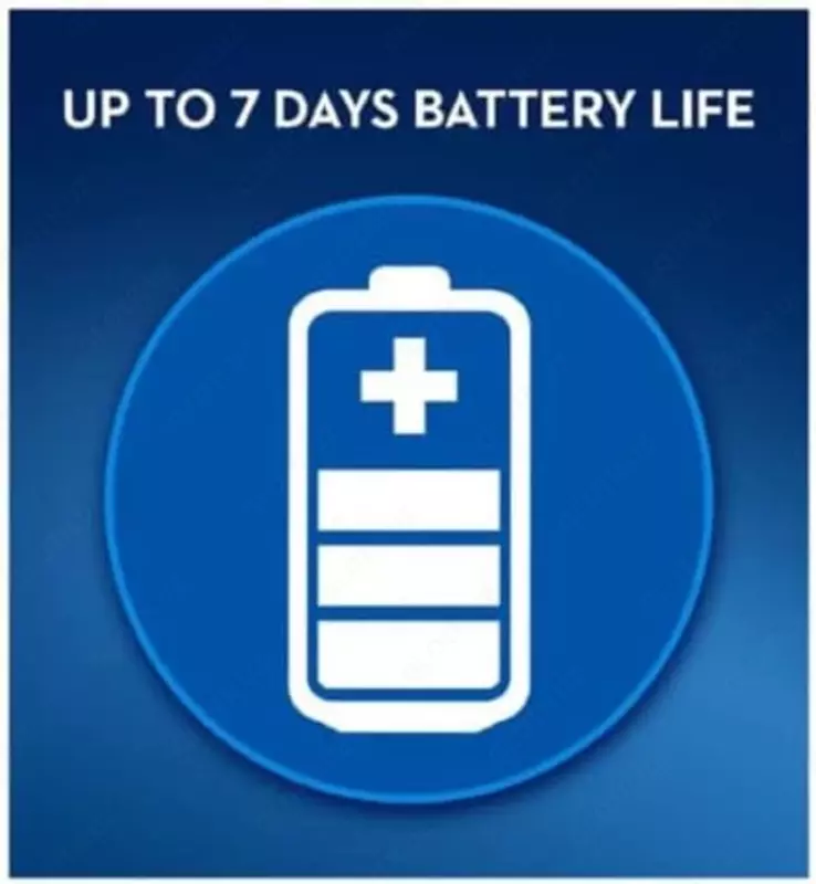 Зубная щетка Oral B Crossaction Pro 570 3D White