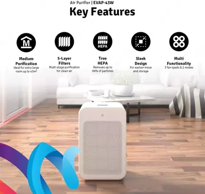 Умный очиститель воздуха evvoli, 5-слойные фильтры с цифровым