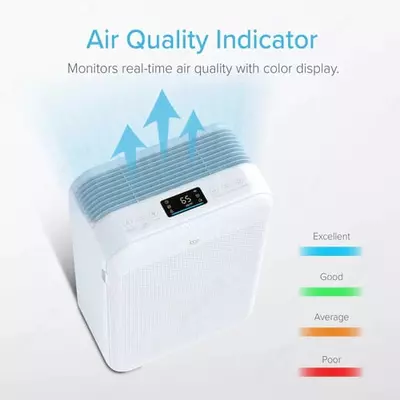 Умный очиститель воздуха evvoli, 5-слойные фильтры с цифровым