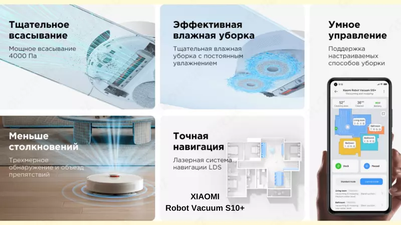 Робот-пылесос Mi Robot Vacuum S10+ TECHNOHOUSE