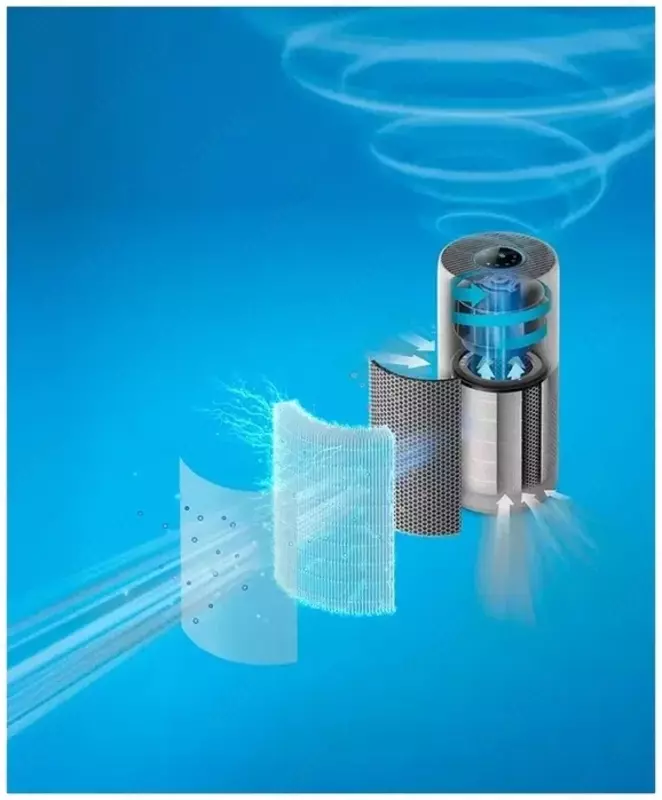 Havo tozalagich Philips AC2939/10