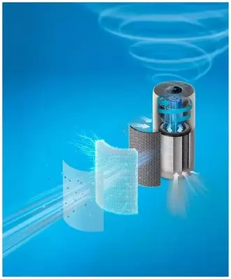 Очиститель воздуха Philips AC2939/10