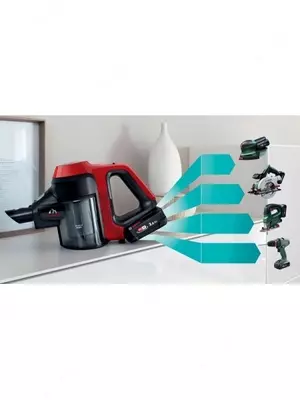 Bosch bcs711pet changyutgichi
