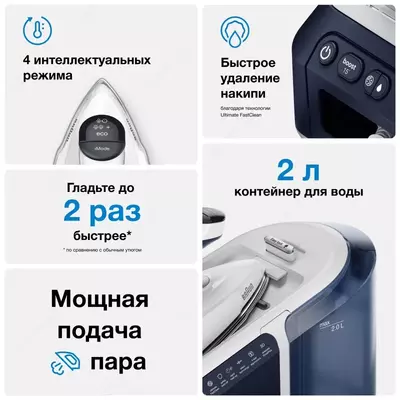 Парогенератор Braun CareStyle 7 Pro IS 7282 BL синий