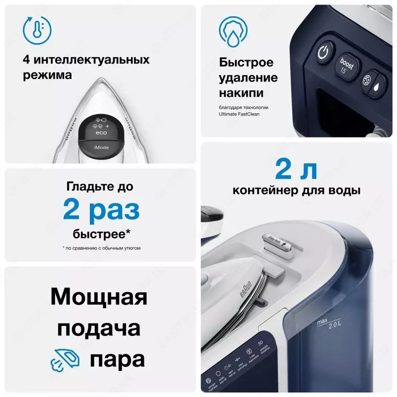 Парогенератор Braun CareStyle 7 Pro IS 7282 BL синий