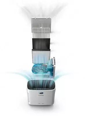 Очиститель + Увлажнитель воздуха Philips AC2729 85 m²