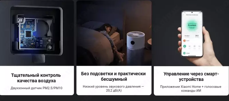 Очиститель воздуха 125 м² Xiaomi Smart Air Purifier Elite