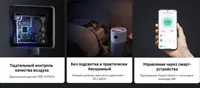 Очиститель воздуха 125 м² Xiaomi Smart Air Purifier Elite Только в розницу