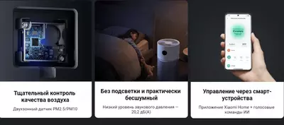 Очиститель воздуха 125 м² Xiaomi Smart Air Purifier Elite Только в розницу