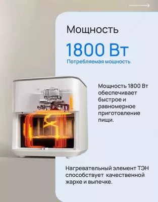 Аэрогриль Xiaomi Mi Smart Air Fryer 6.5L EU