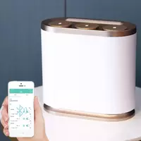 Uyingiz va ofisingiz uchun aqlli aroma diffuzerlari - TECHNOHOUSE