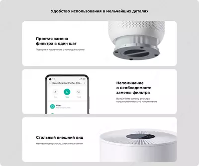 Havo tozalagich Xiaomi Mi Smart Air Purifier 4 Compact (EI, oq)