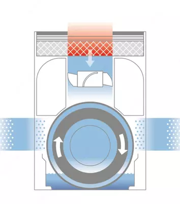увлажнитель и очиститель воздуха ГИБРИДНЫЙ Boneco H300