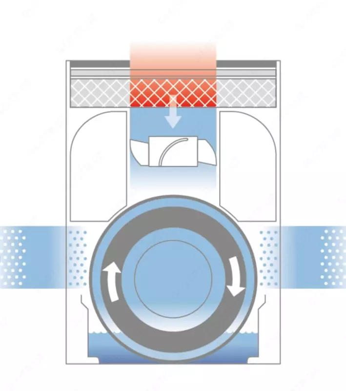 namlagich va havo tozalagich HYBRID Boneco H300