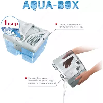 Thomas Aqua-Box Compact  пылесос, который очищает воздух