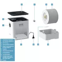 Мойка воздуха Boneco W200 Оптом и розница