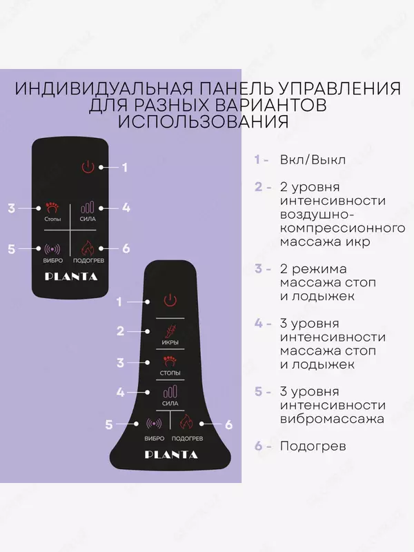 Массажер для ног Luxia и икр Porodo