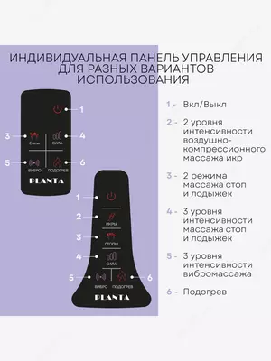 Массажер для ног Luxia и икр Porodo