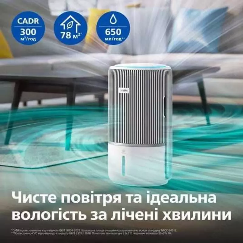 Очиститель воздуха PHILIPS AC3420