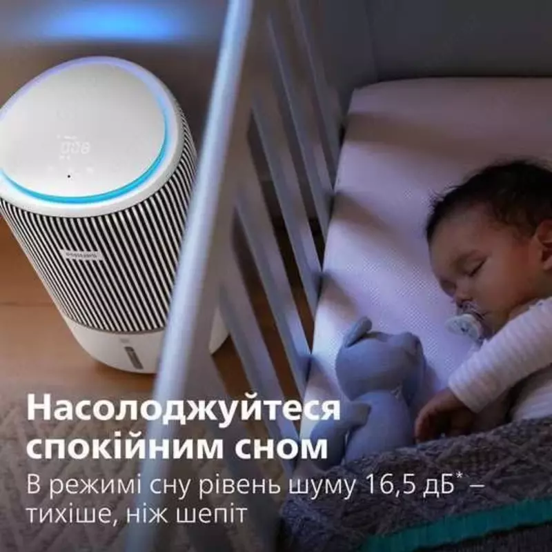 Очиститель воздуха PHILIPS AC3420