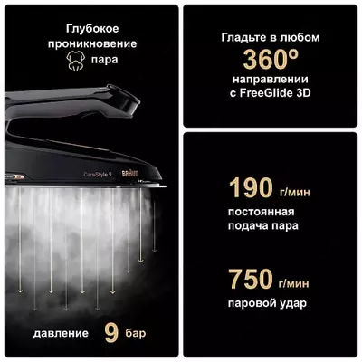 Парогенератор BRAUN IS9090BK