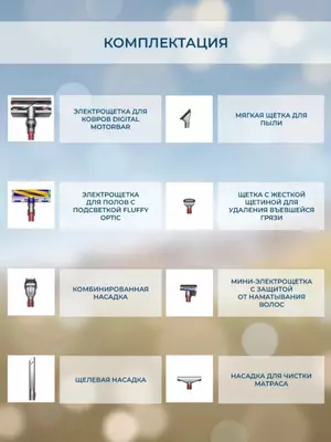 Dyson V15 Detect Absolute changyutgichi to‘plamda 8 ta uchlik bilan kuchli tozalash