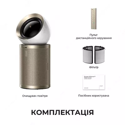 Очиститель воздуха Dreame PM20 Только в розницу