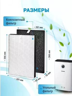  Комплект фильтров FY1410 и FY1413 для очистителя воздуха Philips AC2729  AC2726 и AC2721 TECHNOHOUSE