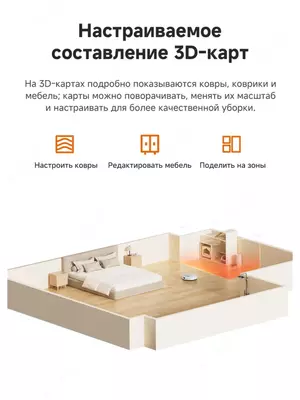 Robot-pelisos F21 White, 20000 Па