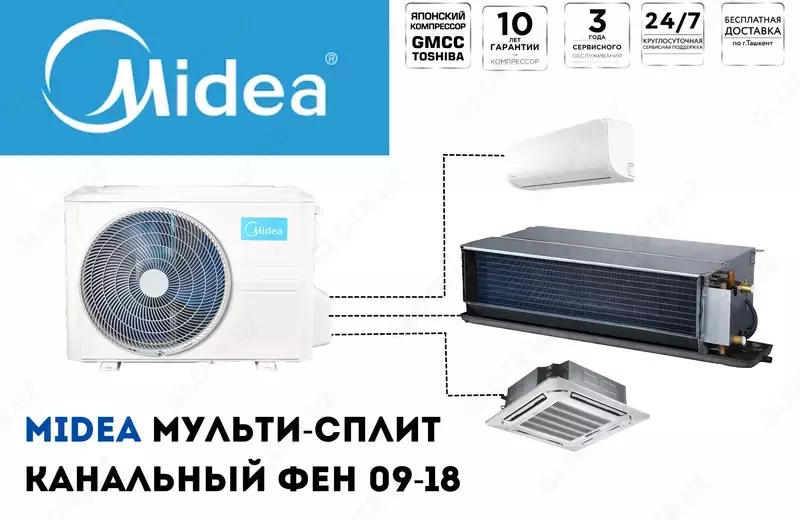 Multi-split. Midea 18 BTU ichki kanal fen