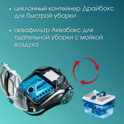 Моющий пылесос Thomas Cycloon Hybrid Comfort