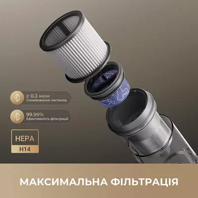 Беспроводной пылесос Dreame R20 Ultra