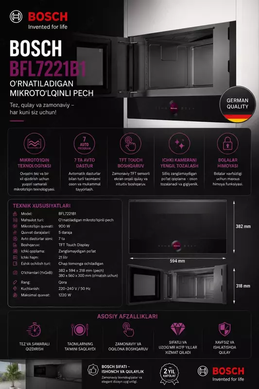 Встраиваемая микроволновая печь Bosch BFL9221B1