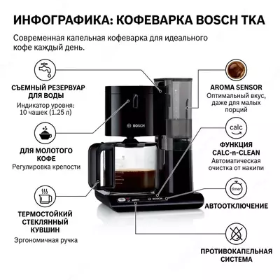 Bosch TKA8013 qahva qaynatgich