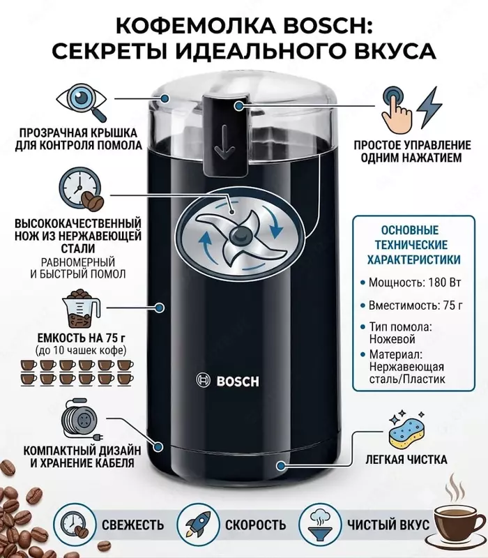 Кофемолка Bosch TSM6A013B