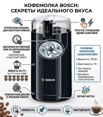 Кофемолка Bosch TSM6A013B