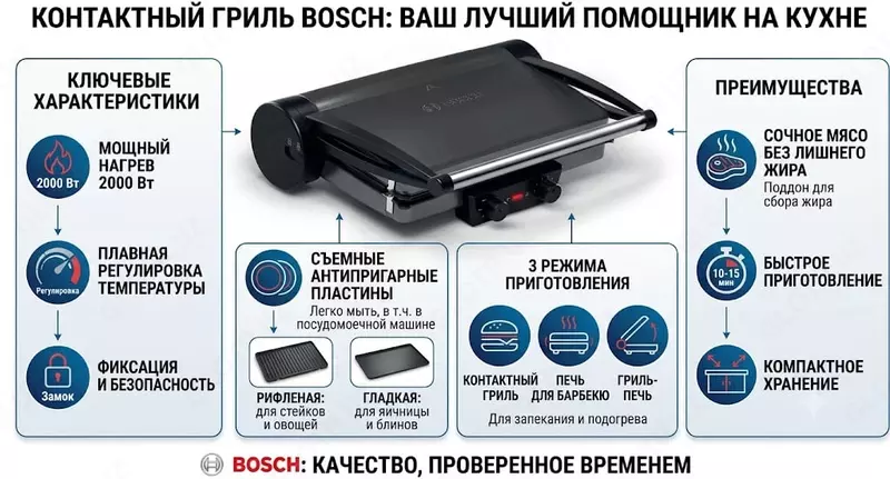 Bosch TCG4215 gril