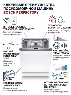 Посудомоечная машина bosch SMV8YCX02E