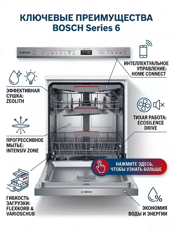 Посудомоечная машина bosch SMV6ECX08E