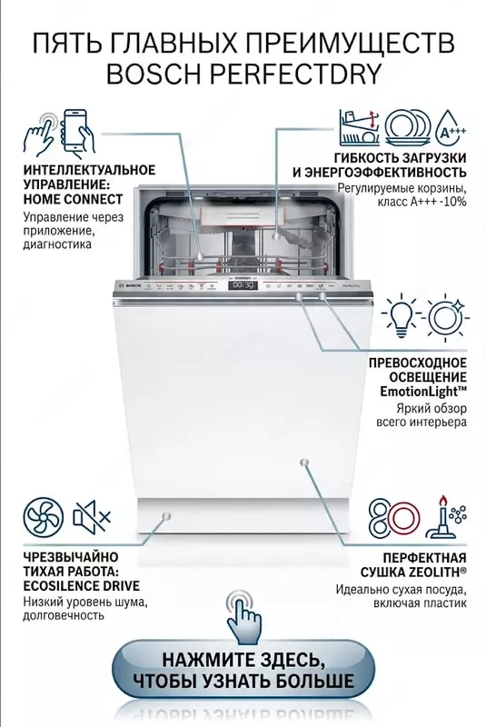 Посудомоечная машина Bosch SPV6YMX08E