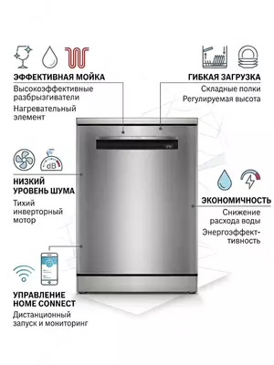 Посудомоечная машина bosch SMP6EMI86Q