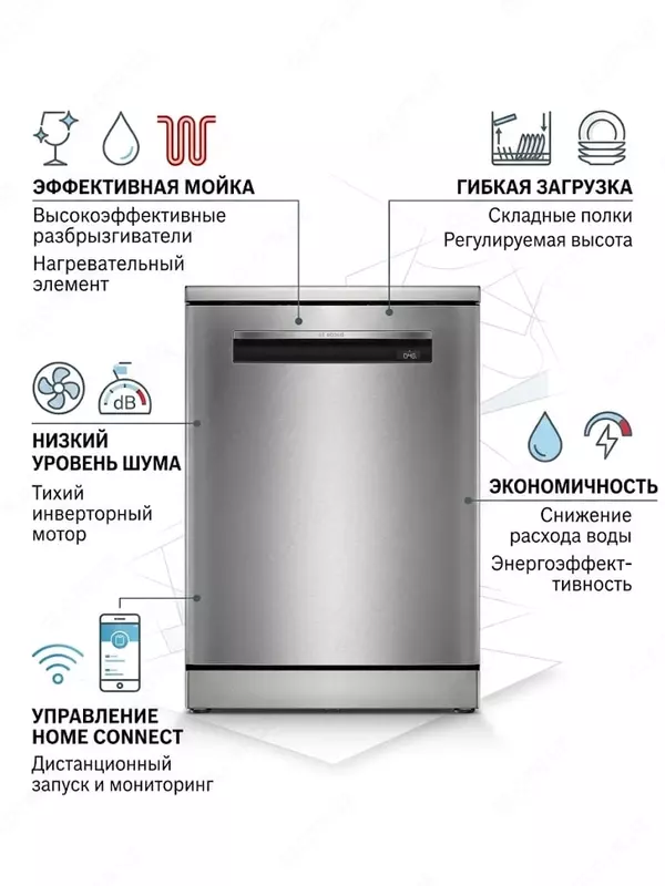 Посудомоечная машина bosch SMP6EMI86Q