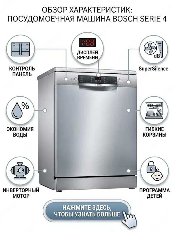 Посудомоечная машина bosch SMS46NI01Q