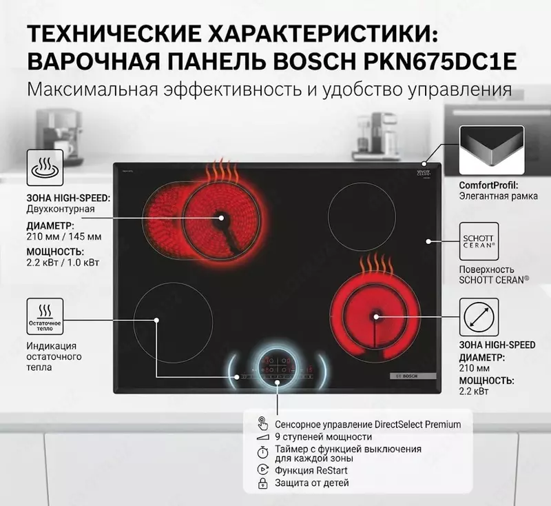 Bosch PKN811FP2E pishirish paneli