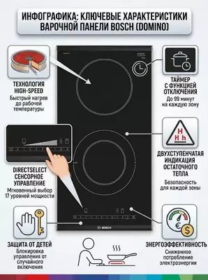 Bosch PKF375FP2E elektr pishirish yuzasi