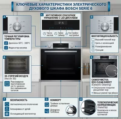 Духовой шкаф Bosch HBJ558YS3Q